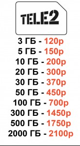 tele2-tariff.jpg