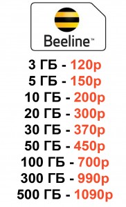 beeline-tariff.jpg