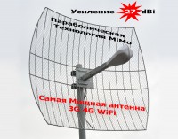 antenna-4g-lte-mimo-miglink-parabola-24f.jpg